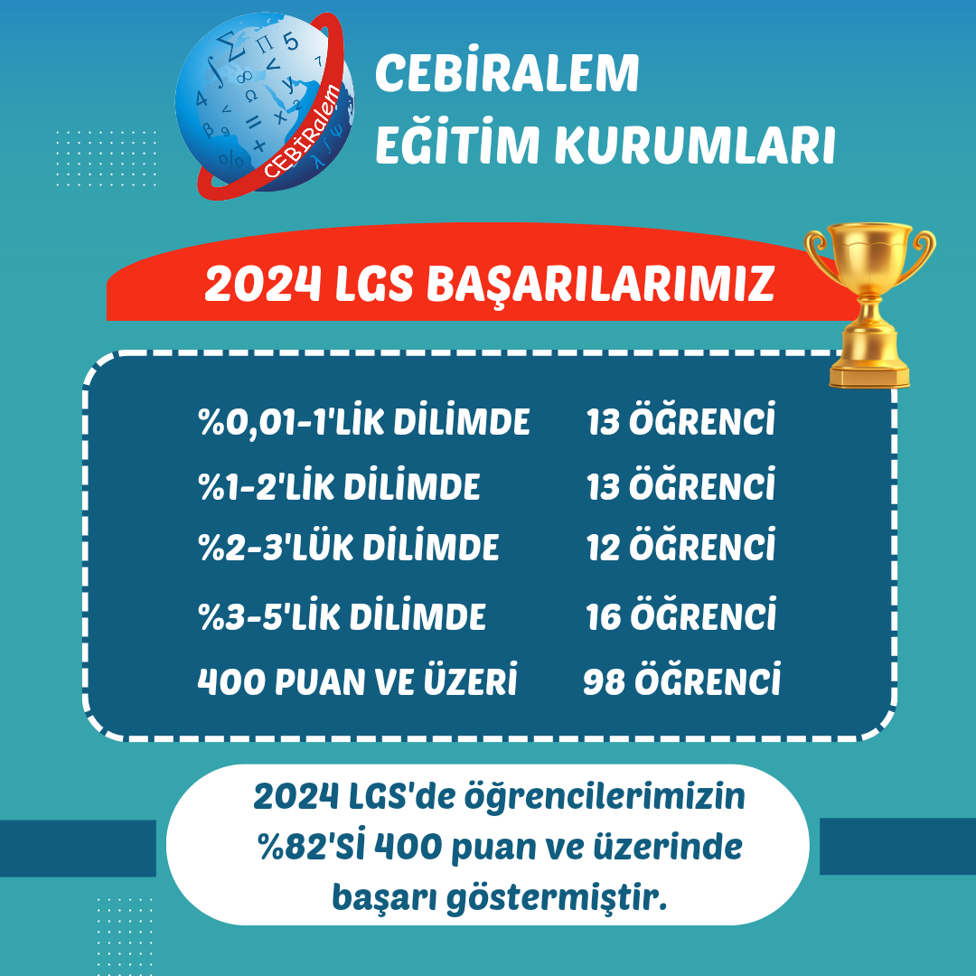 2023 - 2024 LGS Gurur Tablomuz